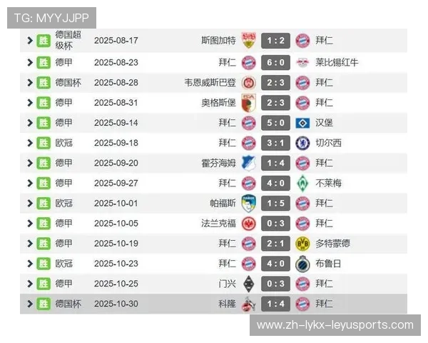 德国球员在英超联赛效力的全面汇总