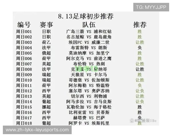 英超各个球队：深入了解英超联赛中的各个球队与实力排名