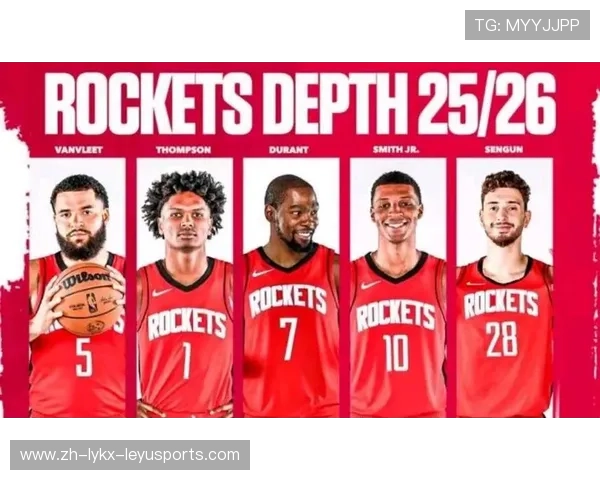 火箭队前期阵容组成如何，阵容变化带来哪些影响