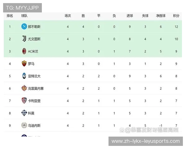 意甲历史荣誉最多的球队及历年成绩汇总 意甲历史荣誉最多的球队及历年成绩汇总