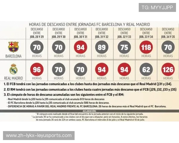 西甲联赛巴塞罗那球队赛程安排及赛事动态 西甲联赛巴塞罗那球队赛程安排及赛事动态